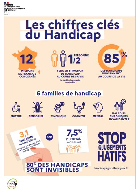 Odoo • Image et Texte